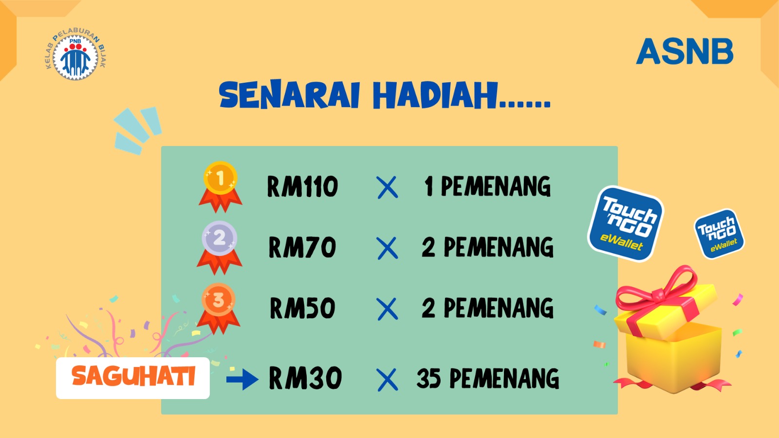 Senarai-hadiah-trivia